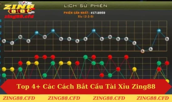 Cách Bắt Cầu Tài Xỉu